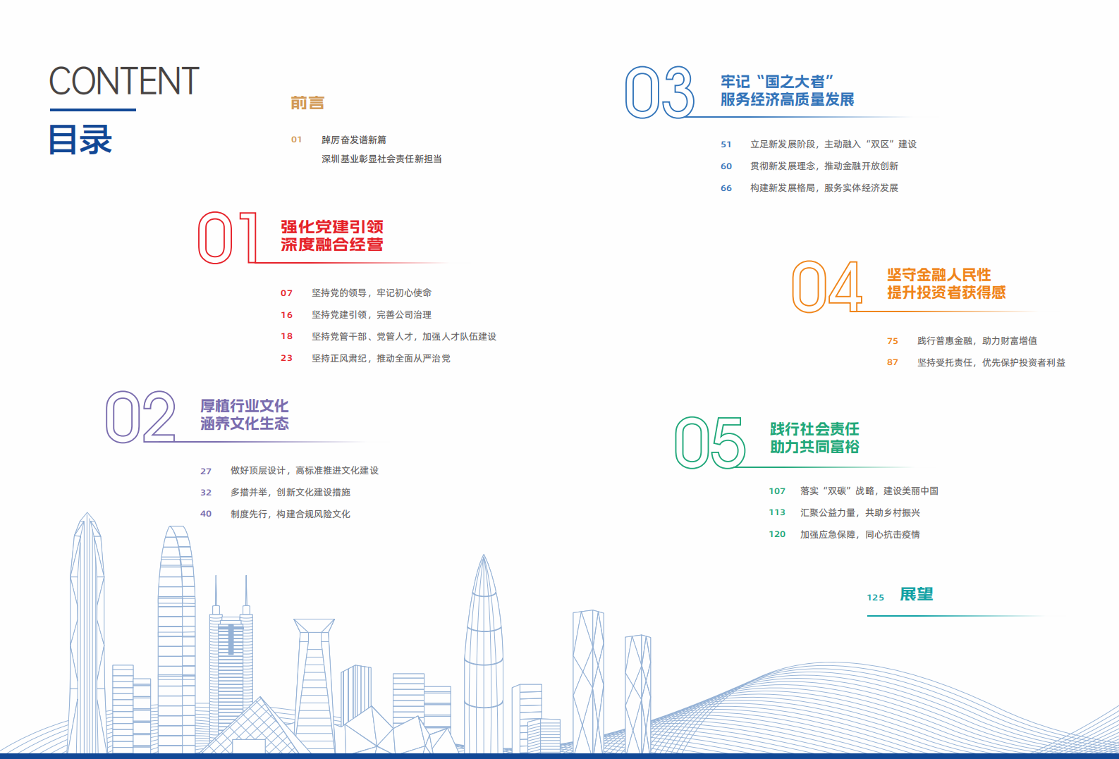 深圳公募基金行业2022年度社会责任报告 (1)_03.png